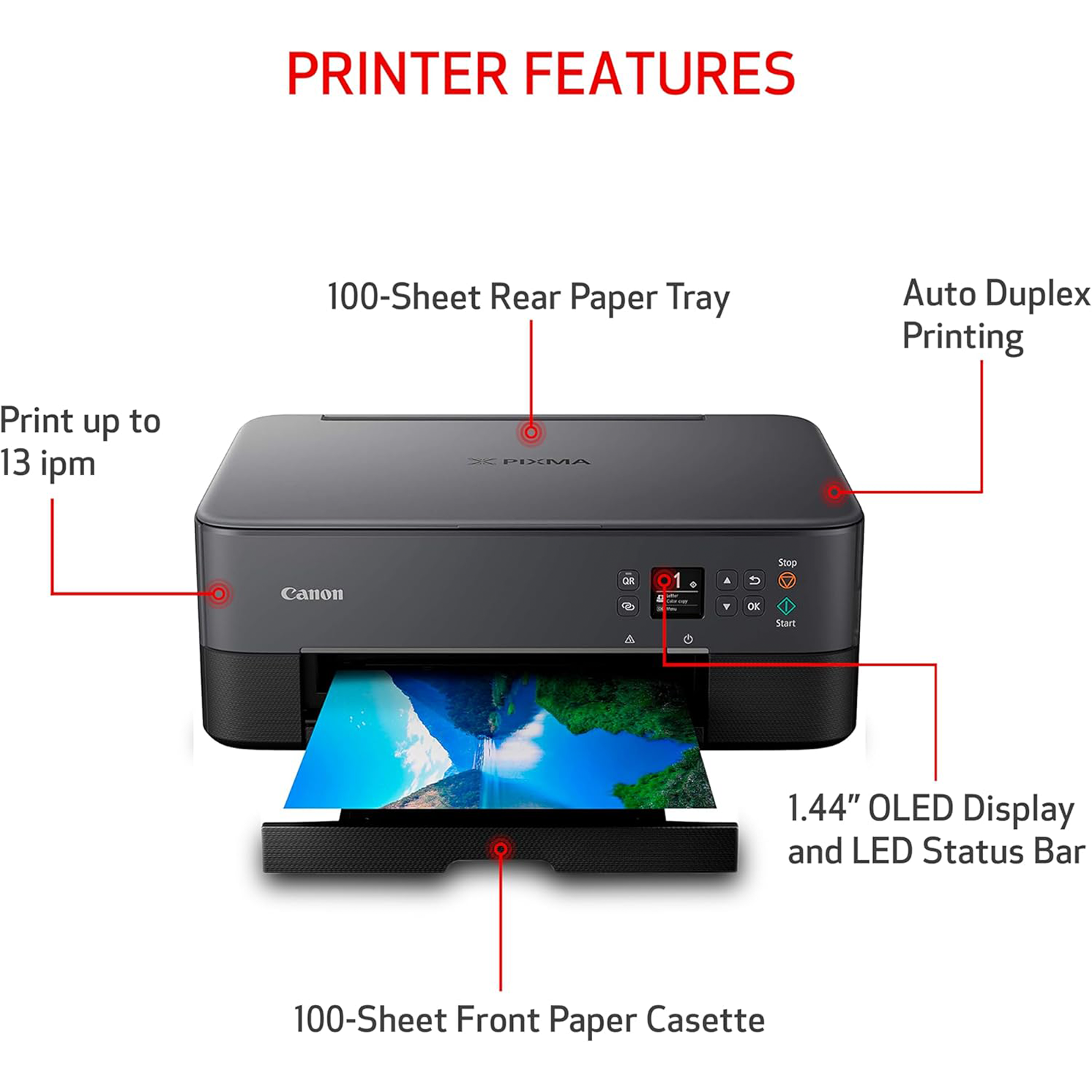 Canon PIXMA TS6420a All-in-One Wireless Inkjet Printer - Image 4
