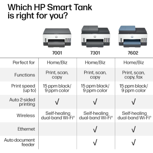 HP Smart Tank 7602 Wireless