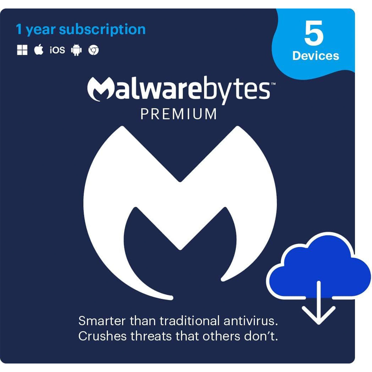 Malwarebytes-Premium